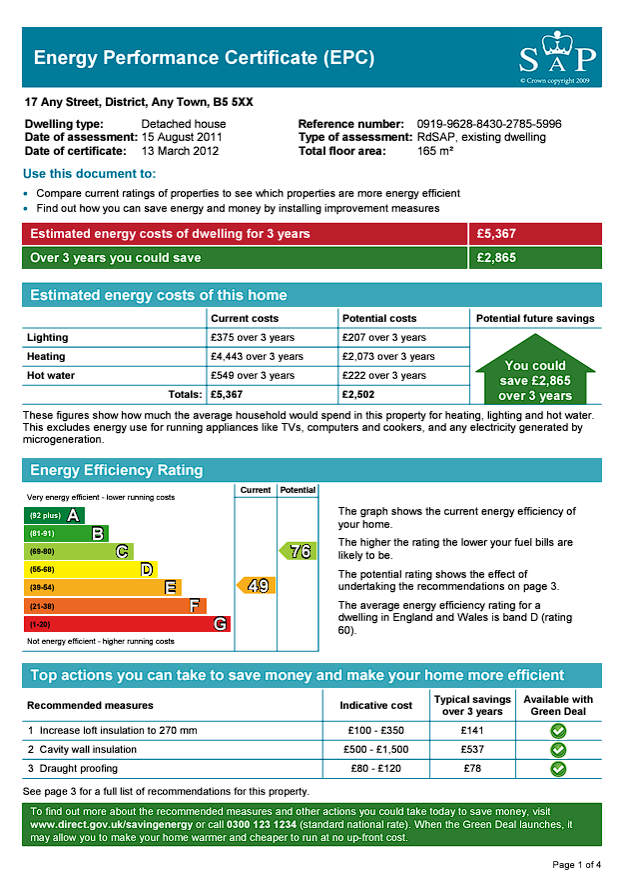 EPC Certificate